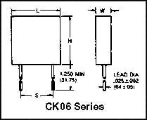 CK06BX104K 