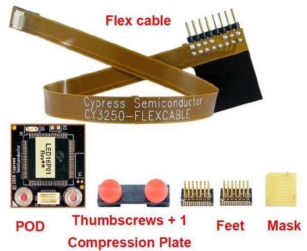 CY3250-LED16P01NQ 