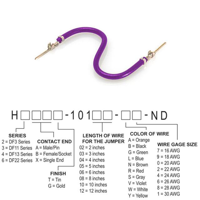 H3AAT-10103-V4 