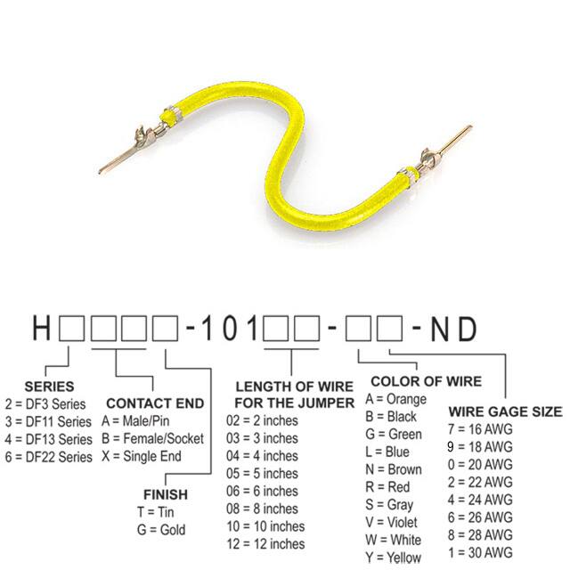 H3AAT-10103-Y4