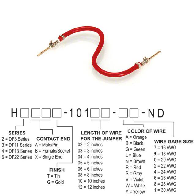 H3AAT-10108-R6 