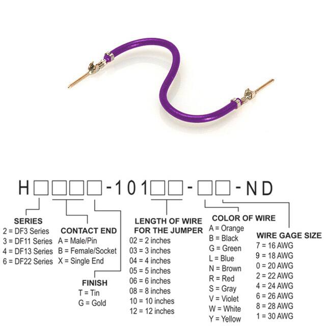 H3AAT-10110-V6 