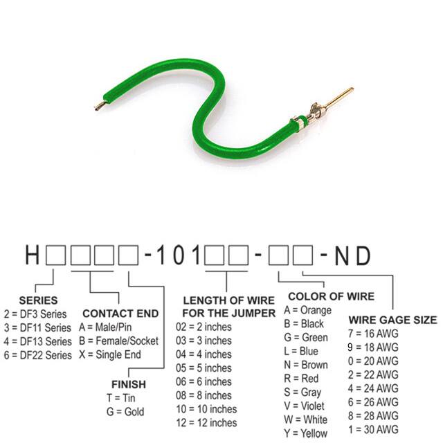 H3AXT-10103-G6 