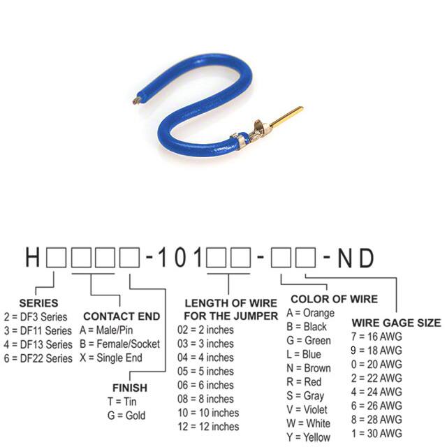 H3AXG-10105-L8 