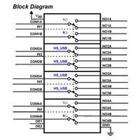 ISL54220IRUZ-T